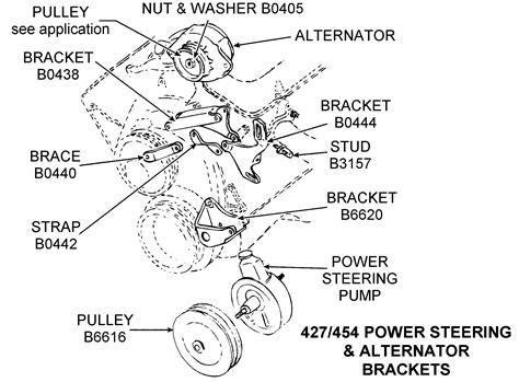 427454 Power Steering And Alternator Brackets Diagram View Chicago