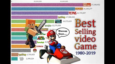 best selling video games of all time 1980 2019 youtube