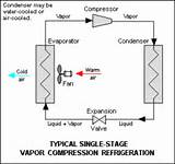 Gas Compressor Working Pdf