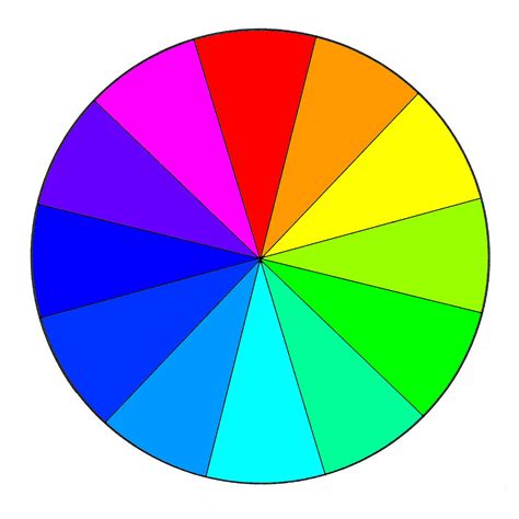 Color Wheel Coloring