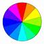 Color Wheel Basics • WeAllSew BERNINA USA’s Blog Offers 