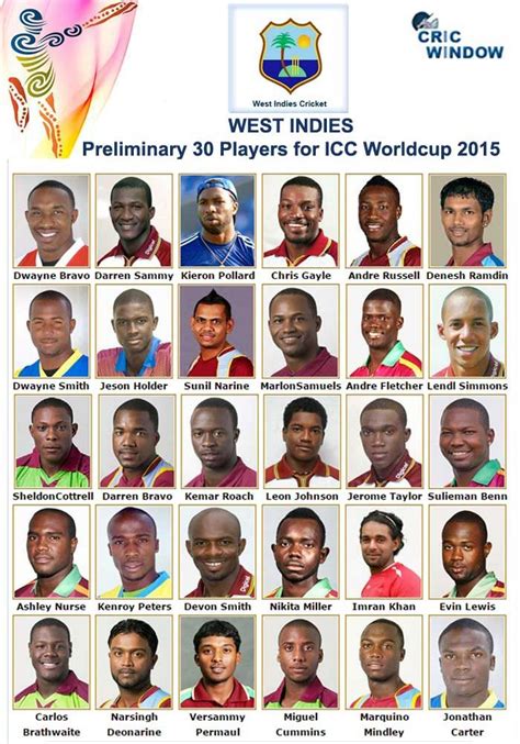 West Indies Cricket Team Players
