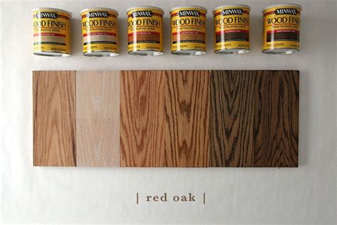 This Post Is Sponsored By Minwax Weve Been Wanting To Do A Woodstain