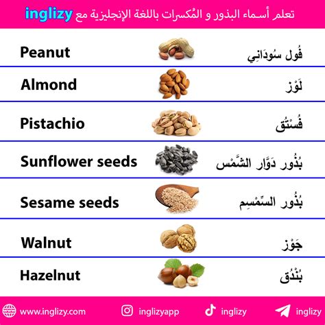 اسماء المكسرات مع الصور