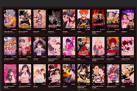 The Top MangaOwl Alternatives For Free Online Manga Reading Webnewsing