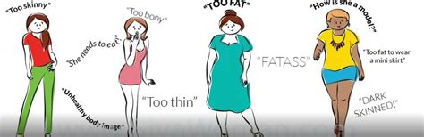 How Is Body Shaming Affecting Your Mental Health Nursing With Anitha