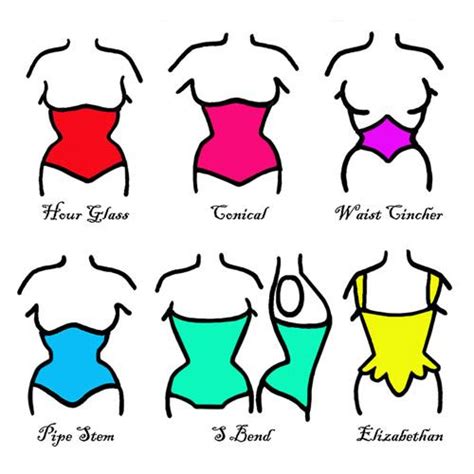 Maybe you would like to learn more about one of these? What Are The Different Corset Waist Shapes - Corset Training
