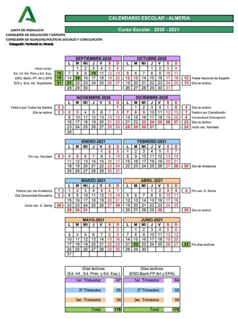 Calendario Escolar 2022 23 De La Provincia De AlmerÍa Para El Curso