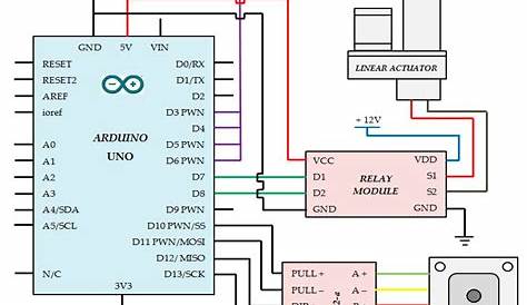 Panasonic Radio Wiring Diagram - Doorganic