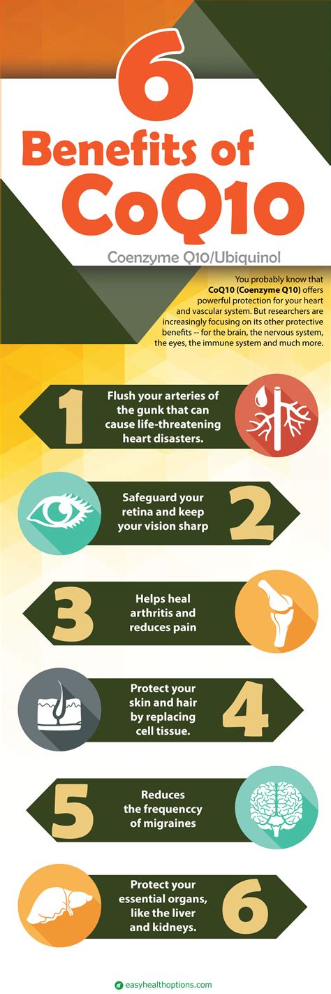 6 amazing benefits of CoQ10 - Easy Health Options®