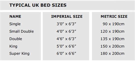Bed and Mattress Size Conversion   Bed and Mattress Sizes  