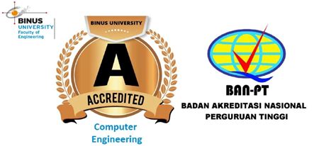 Последние твиты от ban pt (@banpt_official). Jurusan Sistem Komputer (Computer Engineering) Binus ...