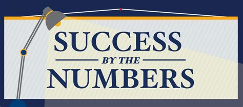 Twelfth june two thousand and fifteen on 5 sheets, and then you put those sheets. Success by the Numbers - TCC Reach Magazine