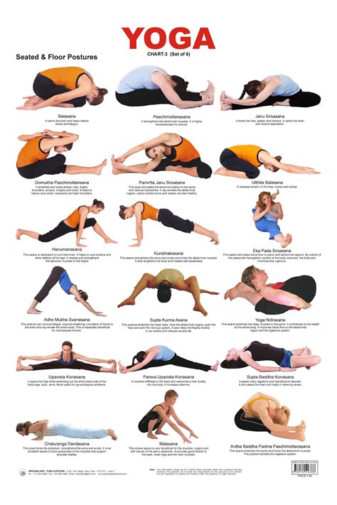 Yoga Chart Seated And Floor Postures Yoga Chart Yoga For Beginners Yoga Fitness