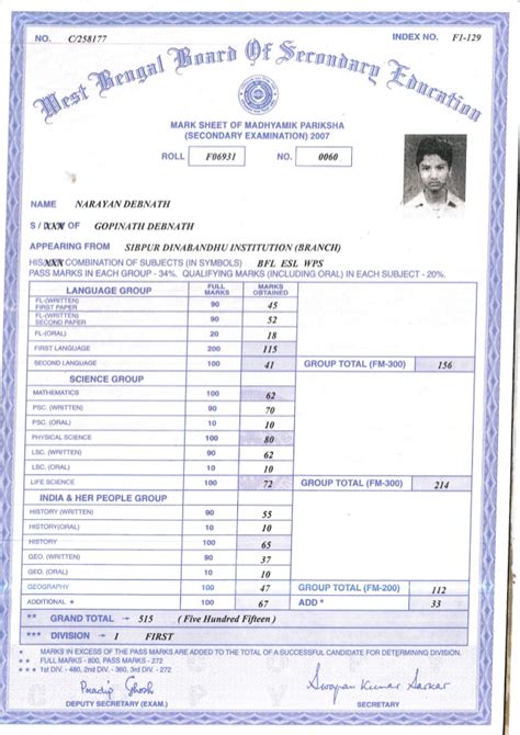 Matric Date Sheet Th Class Date Sheet Class Th Date Sheet Hot Sex Picture