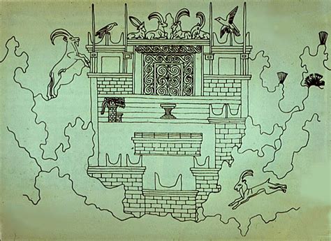 The Stream Of Time The Minoans Religion