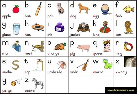 A4 Alphabet Chart Alphabet Charts Alphabet Alphabet Cards