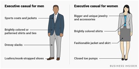 How To Dress For Work From Casual To Boardroom Infographic