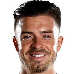 Grealish has also been villa's main goal threat following their promotion from the championship. Jack Grealish - Submissions - Cut Out Player Faces Megapack