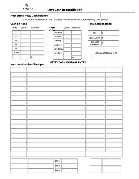Petty Cash Reconciliation Form Fill Out Printable PDF Forms Online