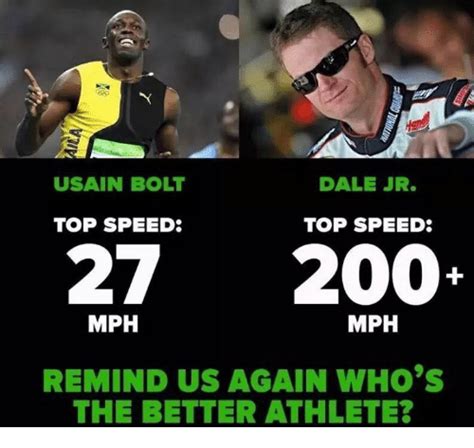 Usain bolt wr 100m 2009 berlin strides 10 meter splits distance traveled in meters speed usain bolt is the fastest human being in history. USAIN BOLT DALE JR TOP SPEED TOP SPEED 27 2000 MPH MPH ...