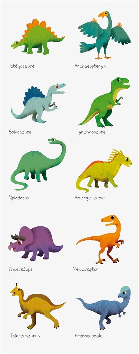 Printable Dinosaur Pictures With Names