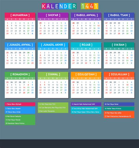 Druckbare Islamische Kalender 2020 Hijri Kalender 1441