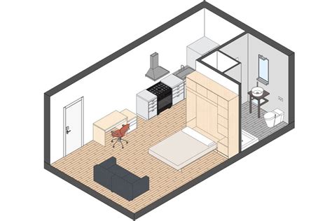 What Is The Average Sq Ft Of A One Bedroom Apartment