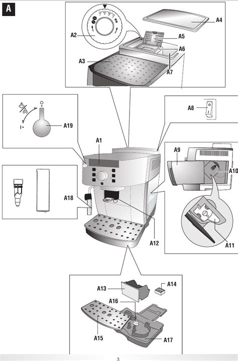 Delonghi Magnifica Evo Manual Pdf