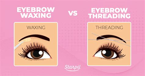 Eyebrow Waxing Vs Threading Complete Guide For Beginners Starpil Wax