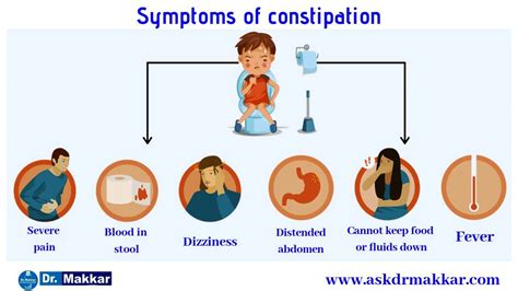 Constipation Online Homeopathic Treatment India Homeopathy Treatment