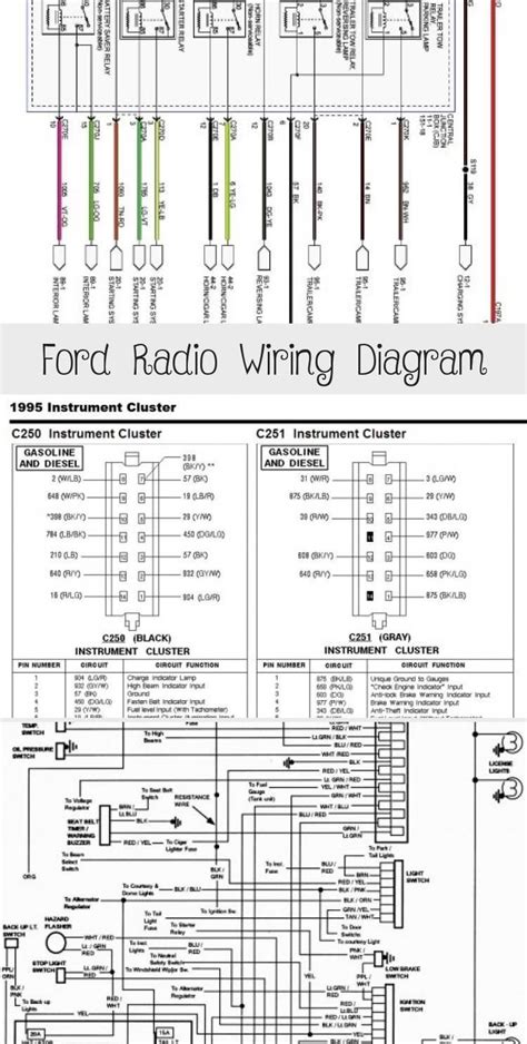 2013 Ford Edge Radio Wiring Diagram