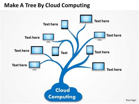 A concept ppt template of cloud computing and internet networking. 0620 Business Diagrams Examples Tree By Cloud Computing ...