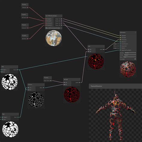 Unity Shader Graph Build Your Shaders Visually With Unity Rendering
