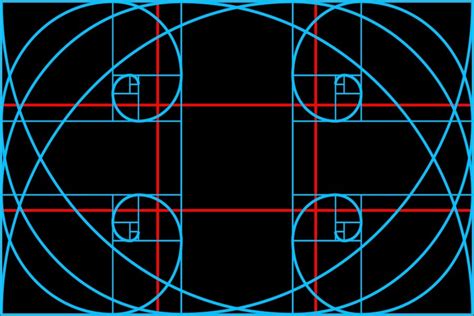 Why The Golden Ratio Is Better Than The Rule Of Thirds