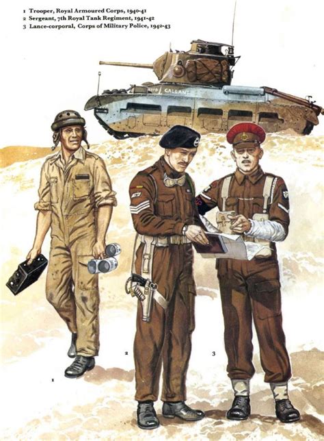 British Army North Africa Ww2 British And Empire Forces British
