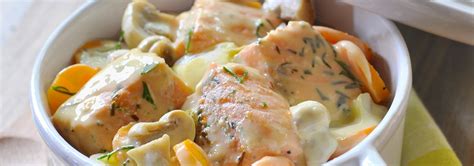 Recettes Blanquette