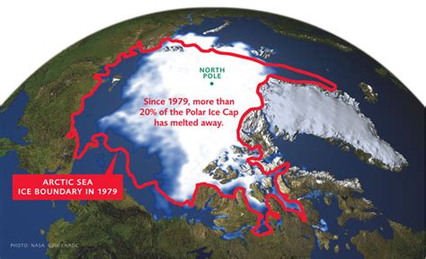 The Arctic Circle Facts And Information Beautiful World