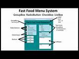 Fast Food Ordering System Pictures