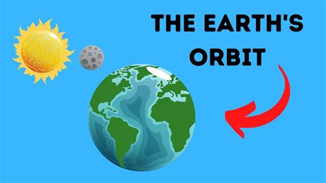 Orbit Of The Earth Youtube