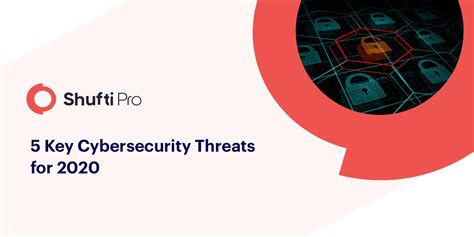 5 Key Cybersecurity Threats For 2020
