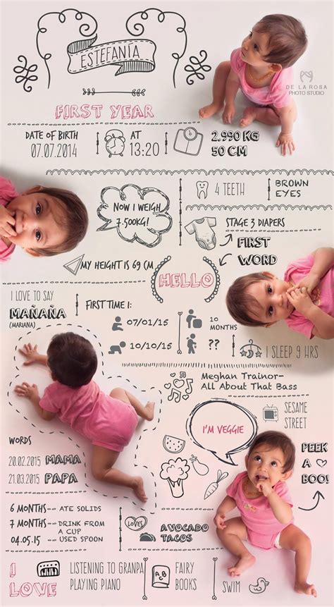 Personalized Baby Infographic Milestones For Babies Etsy Funny Baby