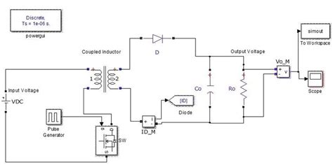 Flyback Converter Simulation Download Scientific Diagram