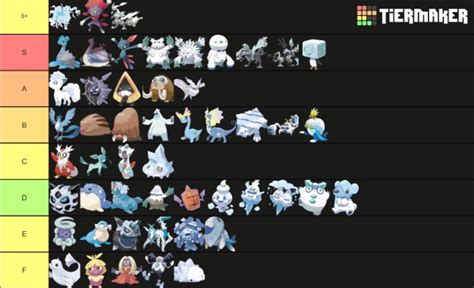 Ice Type Tier List Pokémon Amino