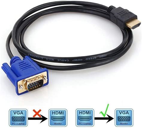 Buy Hdmi To Vga Cable Vga Adapter Cable 6ft 18m 1080p Hdmi Male To