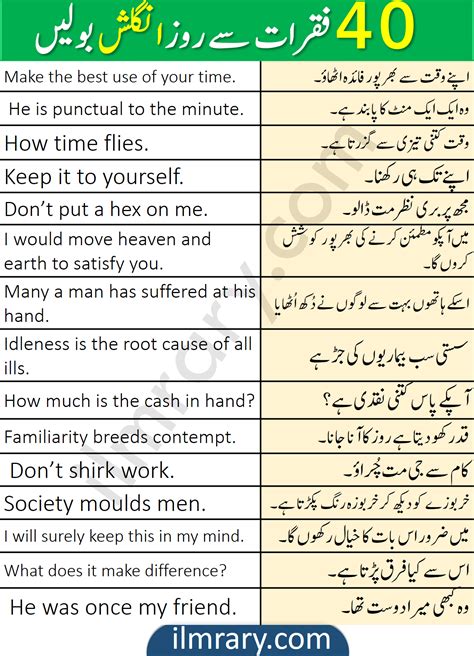 Common English Sentences With Urdu And Hindi Translation Ilmrary