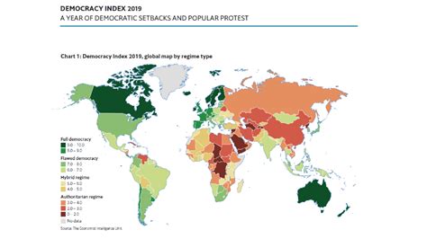 This economist intelligence unit study analyses how 10 countries meet the goals of universal health coverage in five key domains, including policy, health system resources, access and outcomes. India slips 10 points in EIU Democracy Index 2019 ...