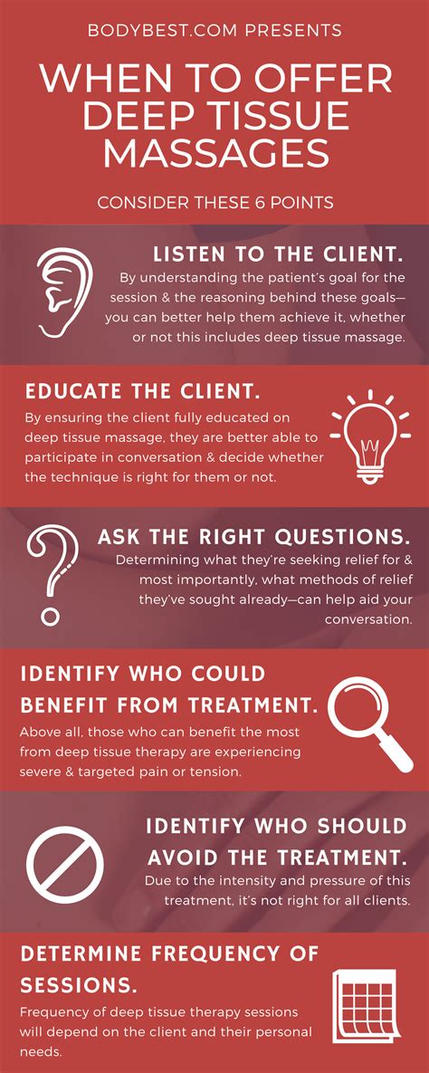 When To Offer Deep Tissue Massage Artofit