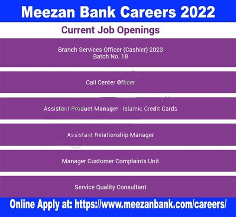 Meezan Bank Jobs 2022 Meezanbank Com