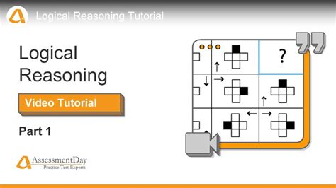 Logical Reasoning Test Tutorial How To Answer A Question Part 1
